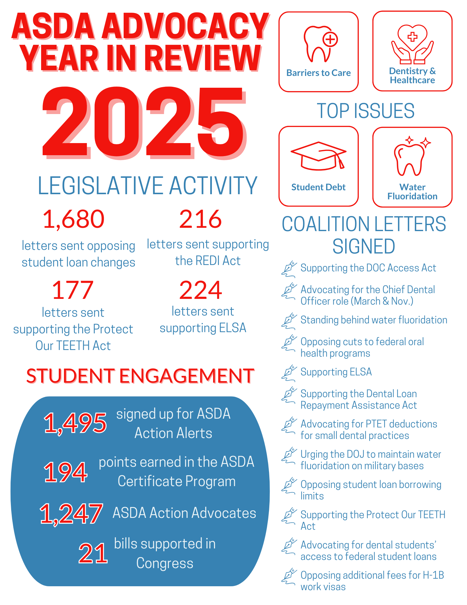 advocacy-year-in-review-2025