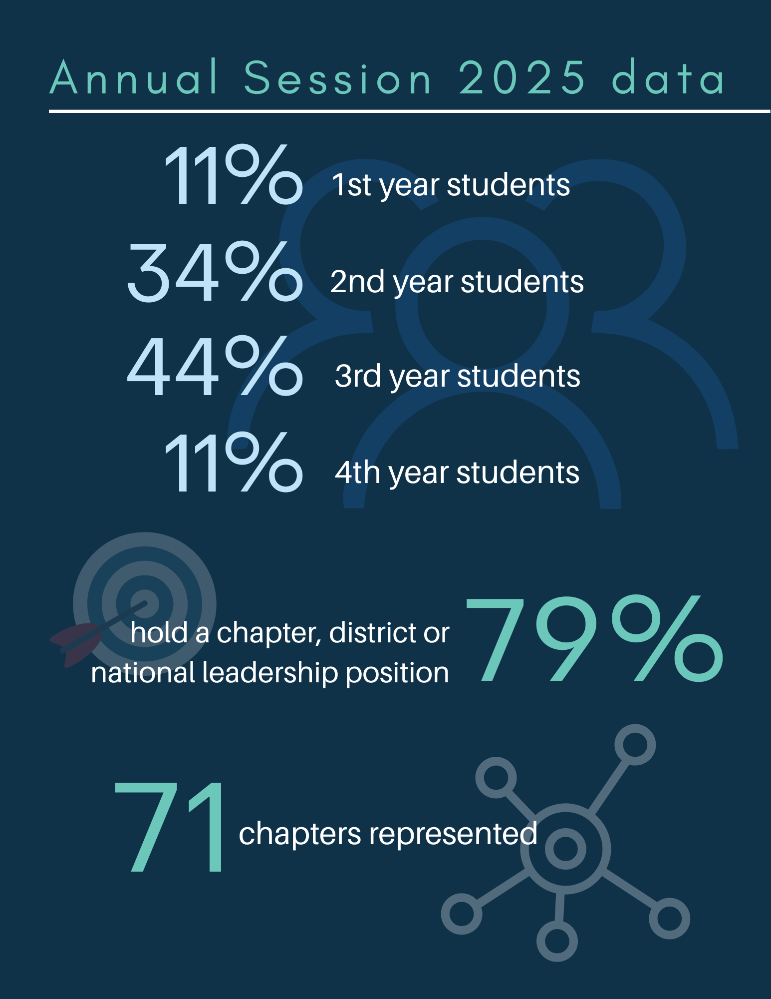 AS2026 DRAFT Infographic (1)