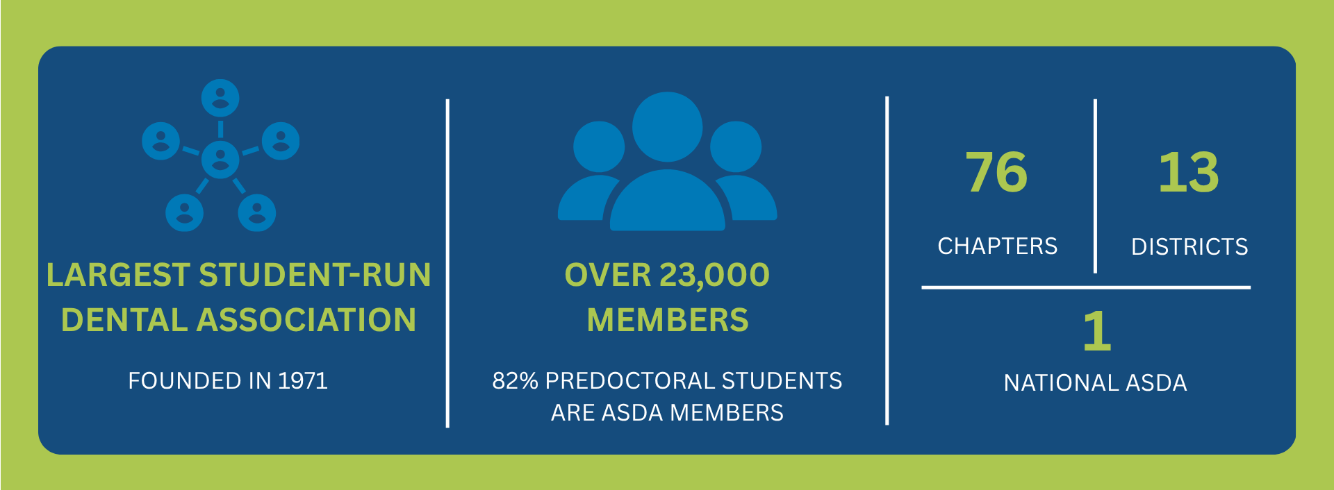 New Member Webpage Graphic