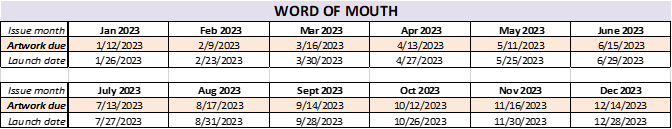 word-of-mouth-chart